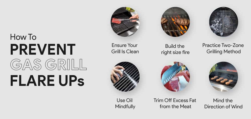 How to Prevent Gas Grill Flare Ups